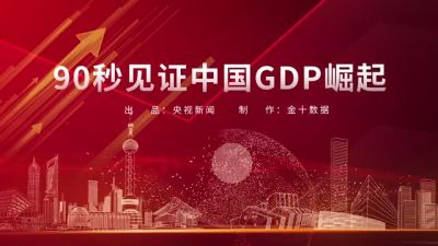 90秒见证中国GDP飞速增长