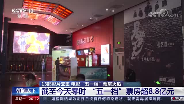 五一档票房超8.8亿元，你最推荐哪部影片？